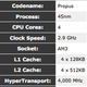 Illustration for article titled The Fastest Gaming Processors for Any Budget